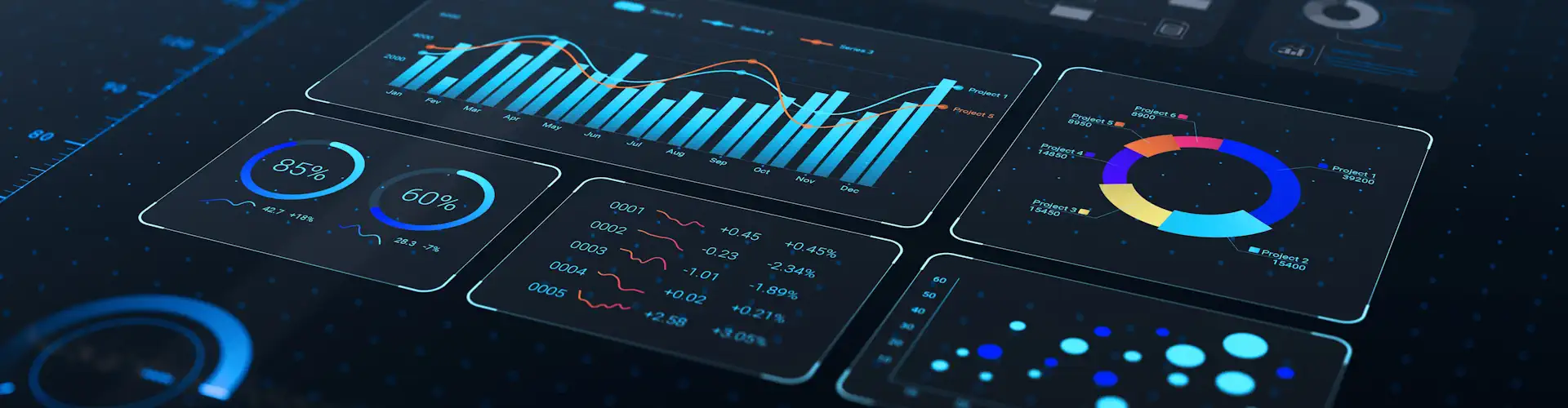 IOSCO Technological Challenges